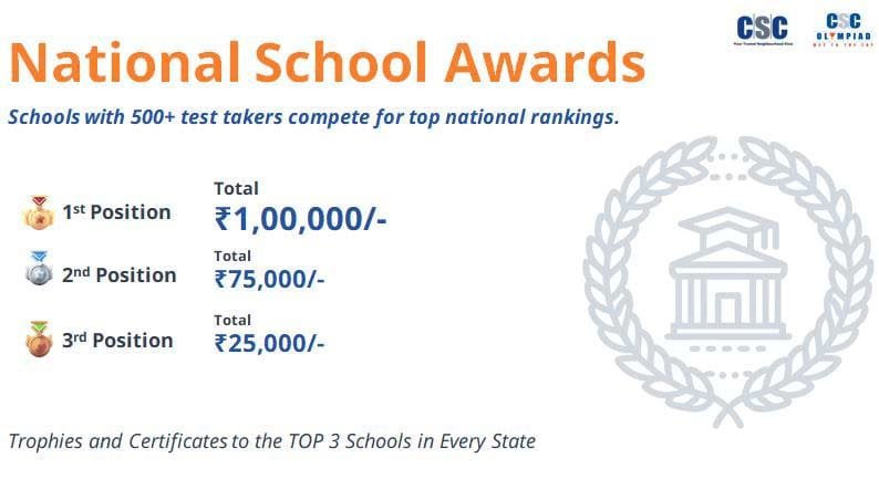 CSC Olympiad 2026 Registration: Win ₹30,000 Scholarship & Certificate 3 CSC Olympiad awards and recognition
