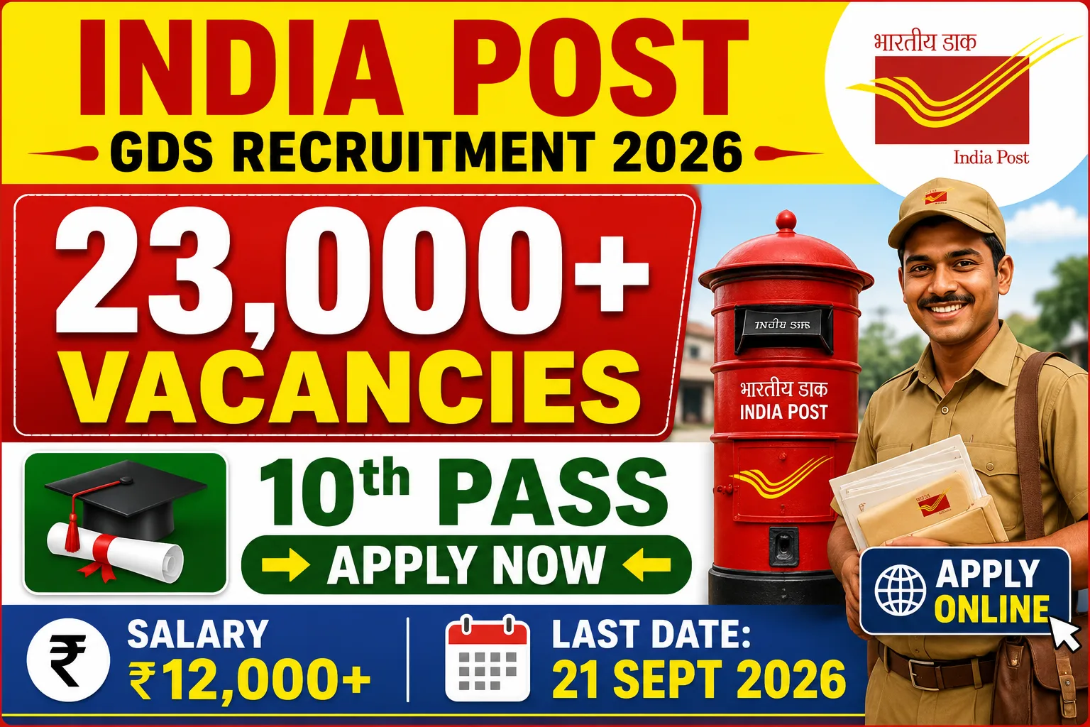 India Post GDS Recruitment 2026: Apply Online for 23000+ Posts