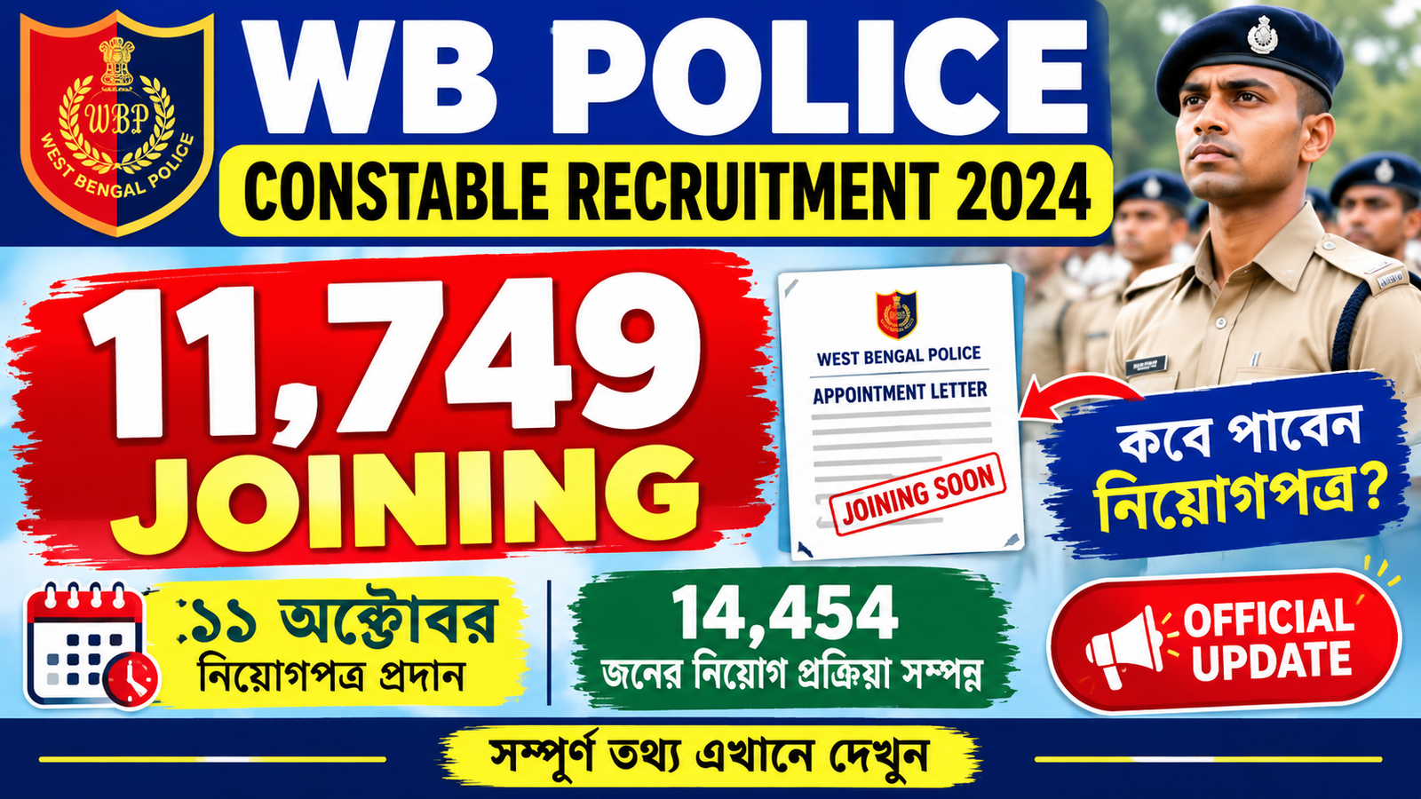 West Bengal Police Constable Recruitment 2024: ১১ অক্টোবর নিয়োগপত্র, ১২ অক্টোবর ট্রেনিং